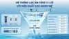 Máy lọc nước RO Hydrogen Sunhouse UltraPURE SHA8800KL 11 lõi