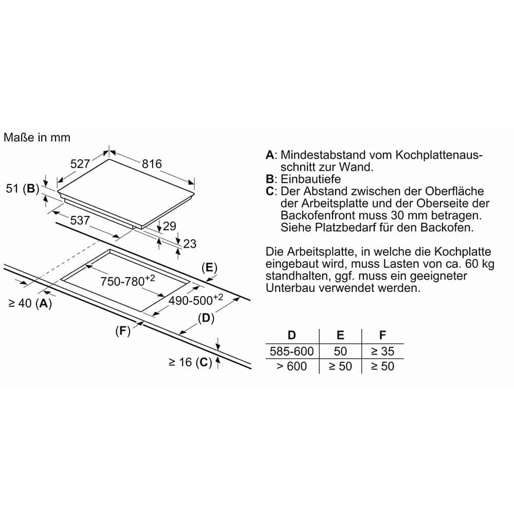 Bếp từ Bosch PXY875KW1E Đa Điểm Series 8 Âm Tủ 80cm – Không Giới Hạn Vùng Nấu – ảnh 2