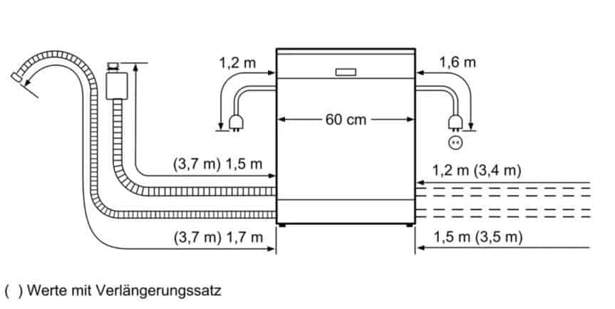 Cảm ứng PiezoTouchControl – Máy rửa chén Bosch SMS88UI36E Bát Độc Lập Series 8