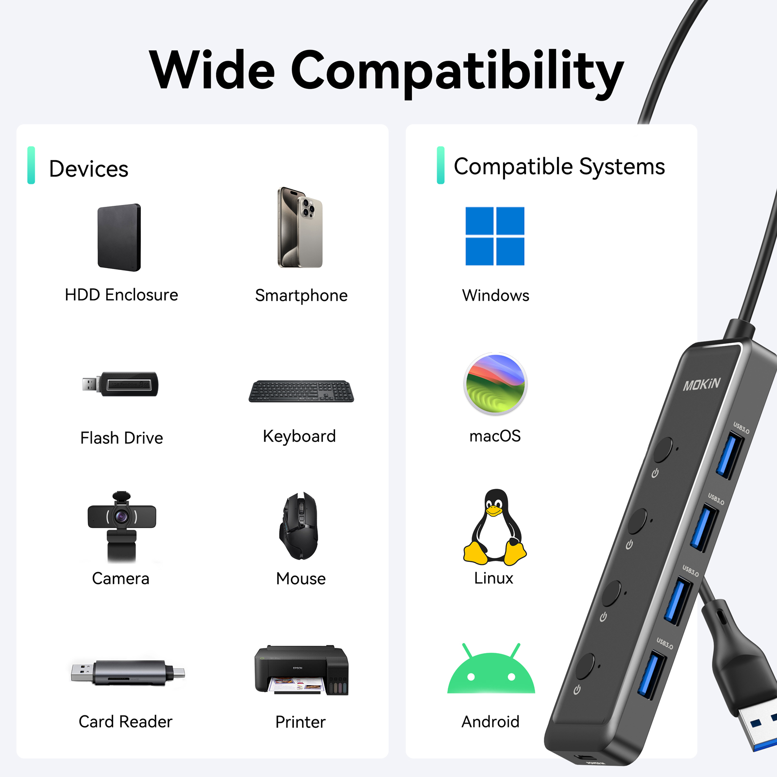 Hub chuyển đổi USB-C Mokin MOUC5708 – ảnh 8
