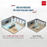  Quạt đứng Tefal TB Silence Plus VH689690/VH689990 