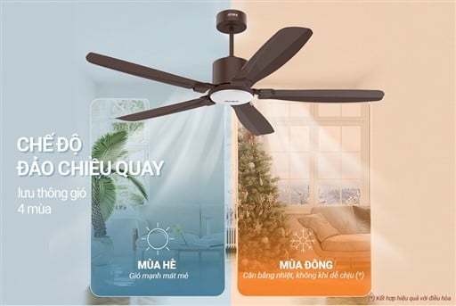 Quạt trần 5 cánh có đèn Sunhouse apex APF7682B – ảnh 6