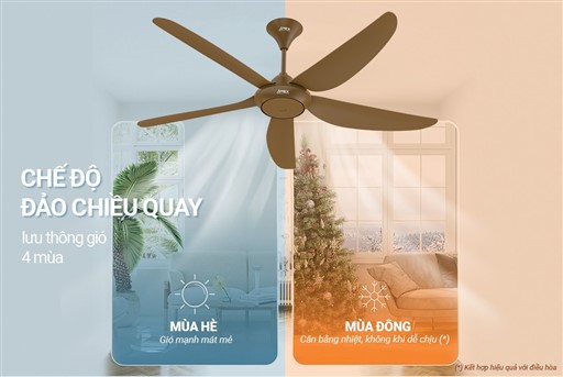 Quạt trần 5 cánh Sunhouse apex APF7667YB – ảnh 7