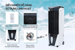 Máy làm mát không khí Sunhouse SHD7719 ảnh 3
