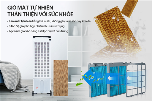 Máy làm mát không khí Sunhouse SHD7719 – ảnh 4