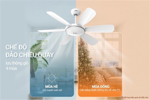 Quạt trần Sunhouse apex 6 cánh có đèn APF7697W – ảnh 8
