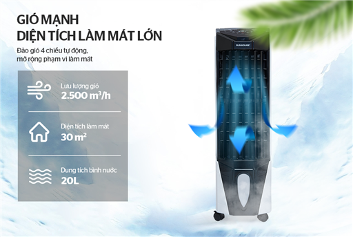 Máy làm mát không khí Sunhouse SHD7719 – ảnh 5