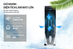 Máy làm mát không khí Sunhouse SHD7719 ảnh 5
