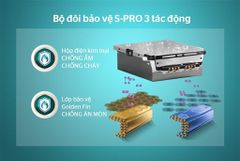 Điều hòa không khí một chiều 9000BTU Sunhouse SHR-AW09C410 ảnh 8