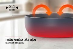 Chảo sâu đáy từ Sunhouse SHS24MB ảnh 8