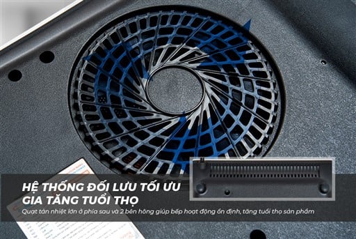 Bếp từ đơn Sunhouse SHD6162 – ảnh 3