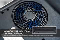 Bếp từ đơn Sunhouse SHD6162 ảnh 3