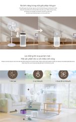 Máy lọc không khí Acerpure COOL C3 3in1 ảnh 7
