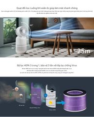 Máy lọc không khí Acerpure COOL C3 3in1 ảnh 8