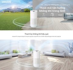 Máy lọc không khí Acerpure PRO P2 ảnh 6