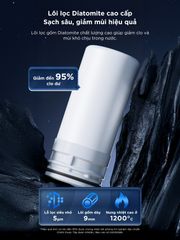 Đầu lọc nước tại vòi ANJIER CF30 ảnh 7