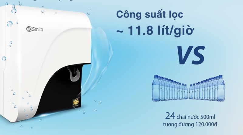 Máy lọc nước AOSmith C1 Máy lọc nước AOSmith C1