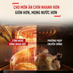 Nồi chiên không dầu Tefal Window trắng EY8211Y0 - 6L - Điện tử ảnh 3