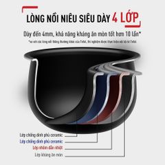 Nồi cơm điện tử Tefal Delirice Max RK7778Y0 - 1.8L ảnh 6