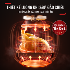 Nồi chiên không dầu Tefal Window trắng EY8211Y0 - 6L - Điện tử ảnh 2