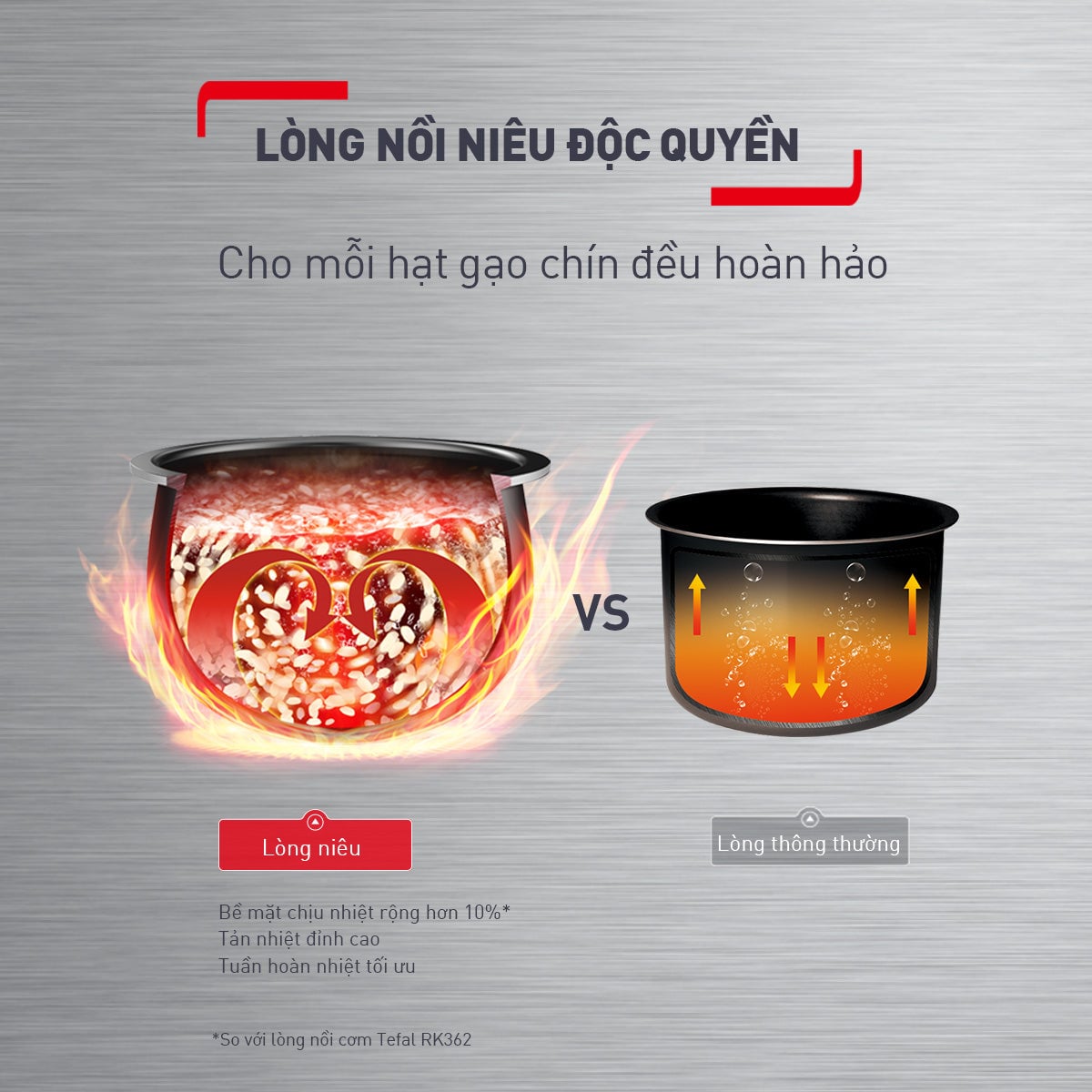 Nồi cơm điện tử Tefal Delirice Plus RK776B68 - 1.8L - Xám – ảnh 3