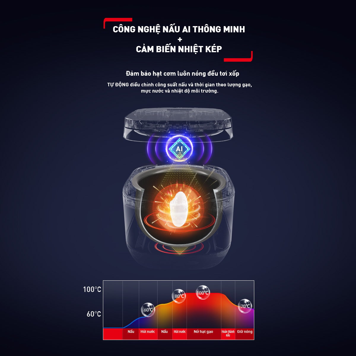 Nồi cơm điện tử Tefal Delirice Plus RK776B68 - 1.8L - Xám – ảnh 6