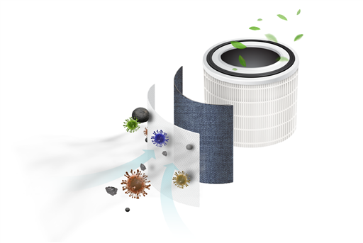 Màng lọc không khí Sunhouse SHD-AF9760 – ảnh 4