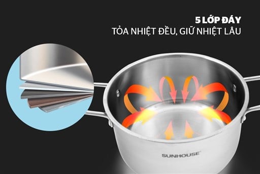Bộ nồi inox 5 đáy Sunhouse Mama SH784 – ảnh 6
