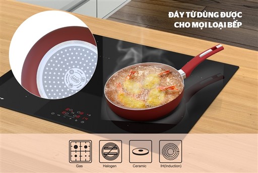 Chảo chống dính đa năng đáy từ Sunhouse SWP20MA – ảnh 2