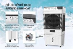 Máy làm mát không khí Sunhouse SHD7759 ảnh 2