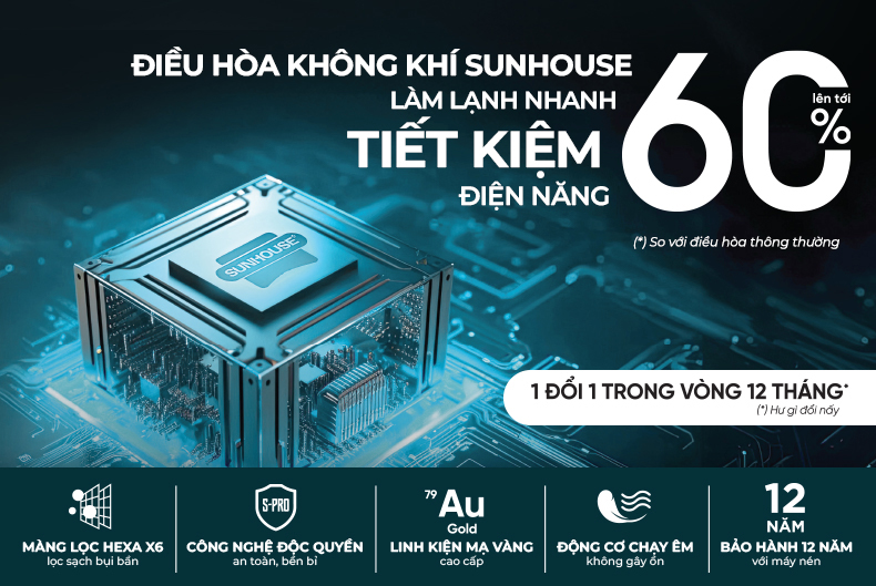 Điều hòa không khí Sunhouse – ảnh 4
