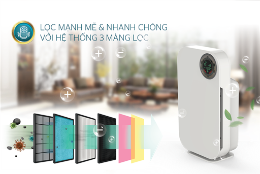 Màng lọc không khí Sunhouse SHD-AF9735 – ảnh 2