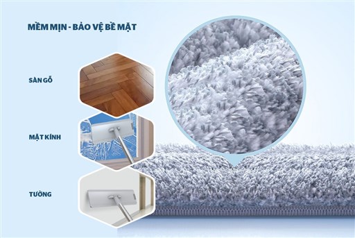 Bông lau nhà chữ nhật đa năng Sunhouse KS-CO3211S – ảnh 2