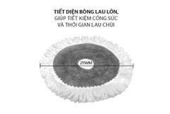 Bông lau nhà xoay 360 độ Sunhouse thế hệ mới KS-CO260S ảnh 4
