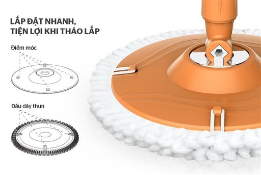 Bông lau nhà xoay 360 độ Sunhouse thế hệ mới KS-CO260S – ảnh 2
