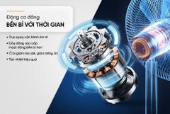 Quạt đứng Sunhouse 5 cánh SHD7382 ảnh 6