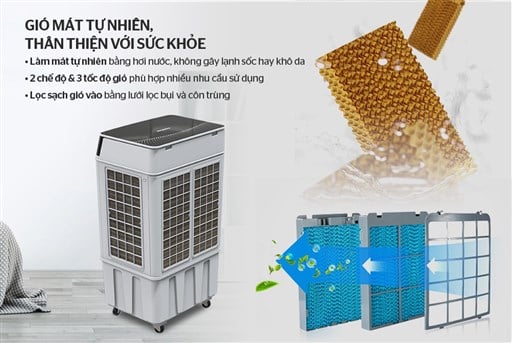 Máy làm mát không khí Sunhouse SHD7733 – ảnh 3