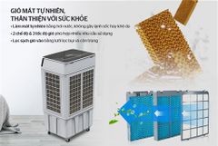 Máy làm mát không khí Sunhouse SHD7733 ảnh 3