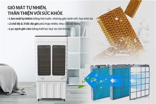 Máy làm mát không khí Sunhouse SHD7758 – ảnh 3