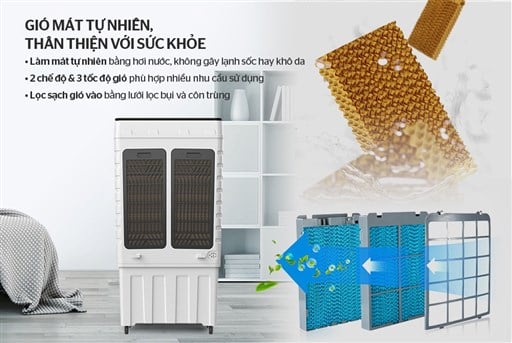Máy làm mát không khí Sunhouse SHD7759 – ảnh 3