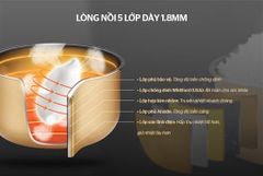 Nồi cơm điện tử 1.8L Sunhouse SHD8906 ảnh 3