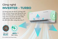 Điều hòa không khí Sunhouse ảnh 5