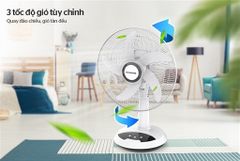 Quạt sạc Sunhouse SHD7223 ảnh 4