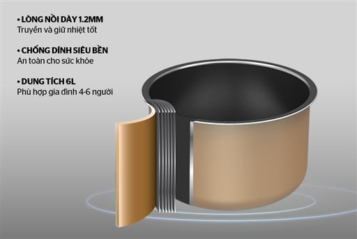 Nồi áp suất điện đa năng 6L Sunhouse SHD1657 – ảnh 3