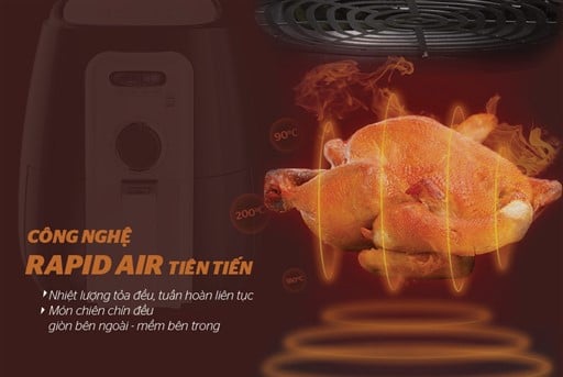 Nồi chiên không dầu 3L Sunhouse SHD4025B – ảnh 3