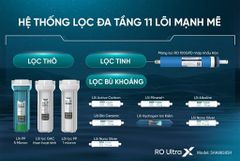 Máy lọc nước RO ultrax Sunhouse 11 lõi SHA8858SH ảnh 8