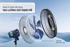 Quạt đứng Sunhouse 5 cánh SHD7352 ảnh 8