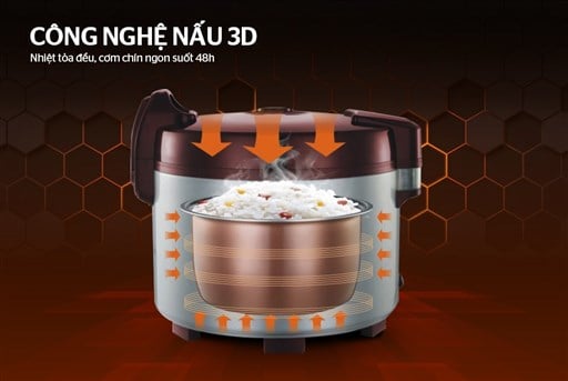 Nồi cơm điện 3.6L Sunhouse SHD8307 – ảnh 5