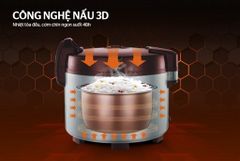 Nồi cơm điện 3.6L Sunhouse SHD8307 ảnh 5