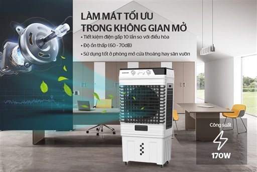 Máy làm mát không khí Sunhouse SHD7759 – ảnh 5